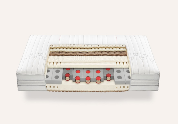 ROVIVA dream-away imperial